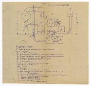 Carburateur à pompe pour moteur à explosion : croquis de W. Emilien, 1938