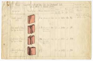 Brouillon du catalogue de vente dédiée aux éléments Clocéram de Géo Martel, mai 1959