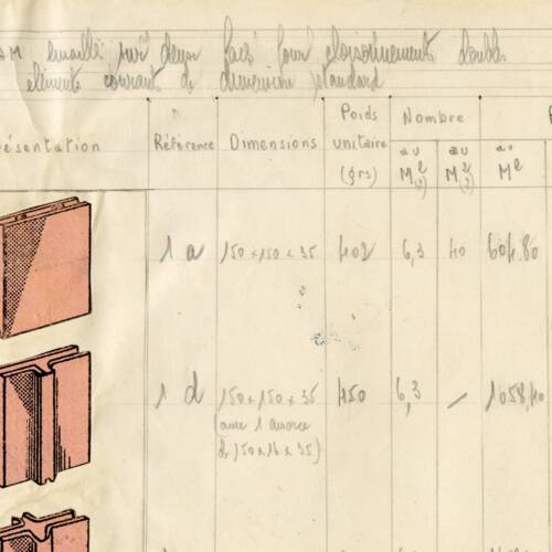 Détail d'un brouillon du catalogue de vente dédiée aux éléments Clocéram de Géo Martel, mai 1959.