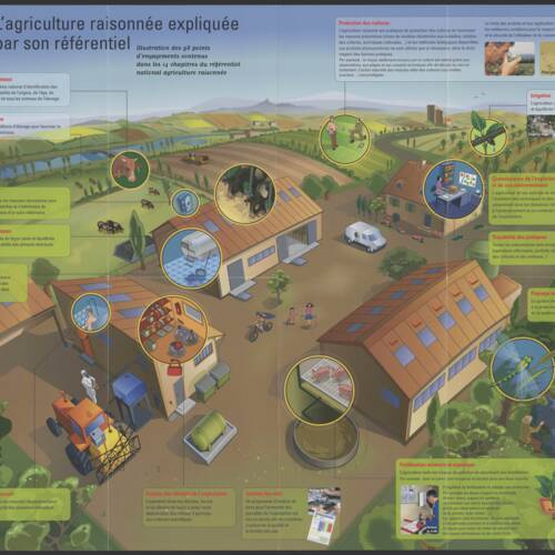 NMT 2018 25 43, brochure de présentation des fermes « agriculture raisonnée », sans date.