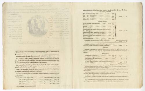 Fascicule de présentation des machines pour ouvrir, mélanger, carder et filer la laine inventées par James Douglas, sans date