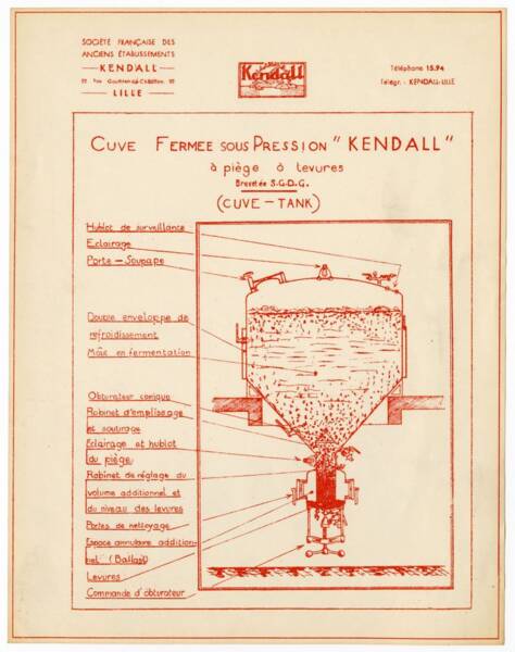 Schéma d’ensemble de la cuve à fermentation Kendall brevetée en 1934