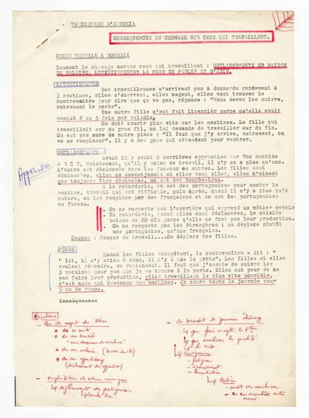 T&eacute;moignage d&rsquo;Antonia, [ann&eacute;es 1970].