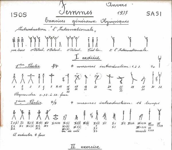 Planche d'exercices de gymnastique pour femmes sur l'air de l'Internationale, 1937.