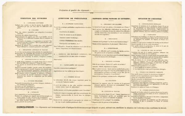Extrait du questionnaire de la commission d&rsquo;enqu&ecirc;te sur l'industrie textile, 1903.